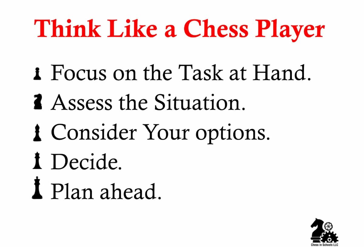 Teach critical thinking with chess