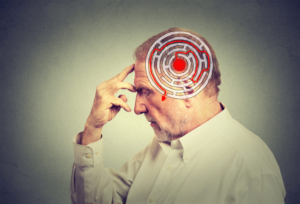 Mindset Theory